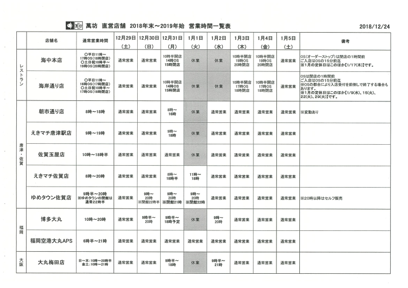 萬坊直営店舗2018年末～2019年始