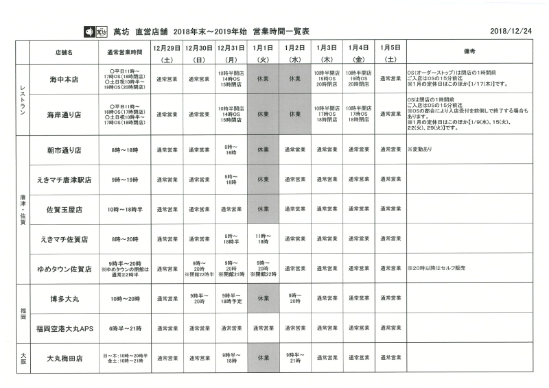 萬坊直営店舗2018年末～2019年始