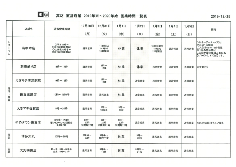 萬坊直営店舗2019年末～2020年始