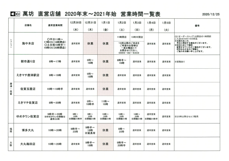 萬坊　直営店舗　2020年末～2021年年始　営業時間一覧